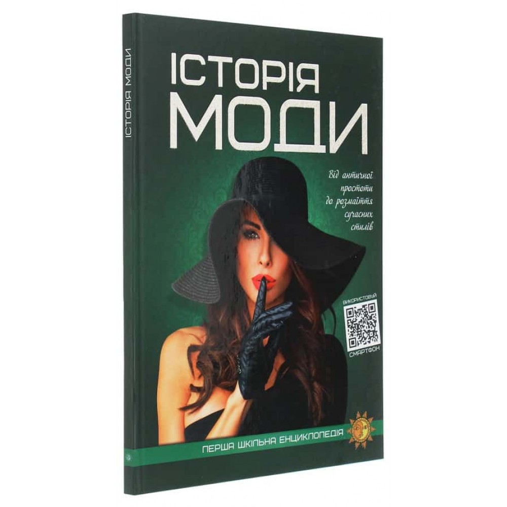 Історія моди