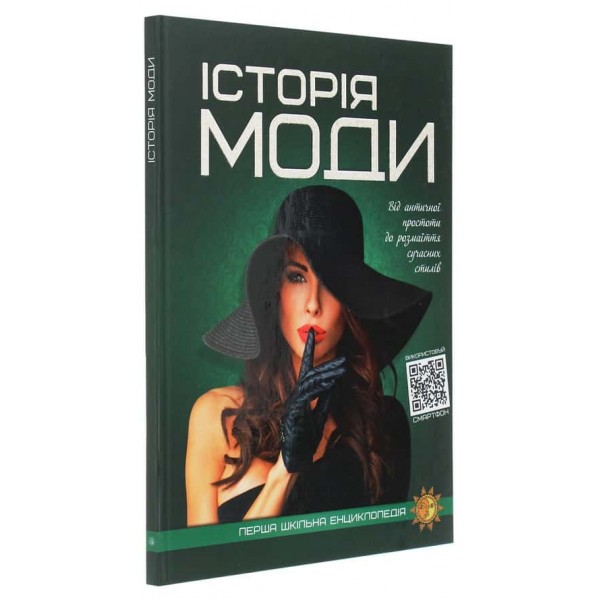 Історія моди