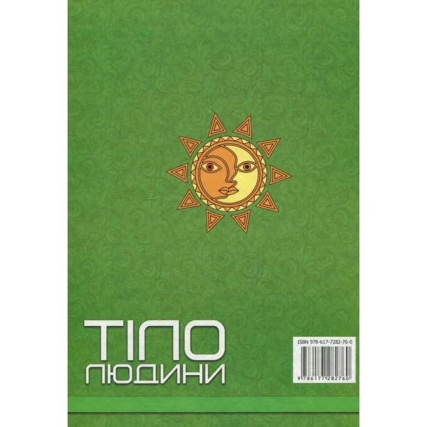 Тіло людини