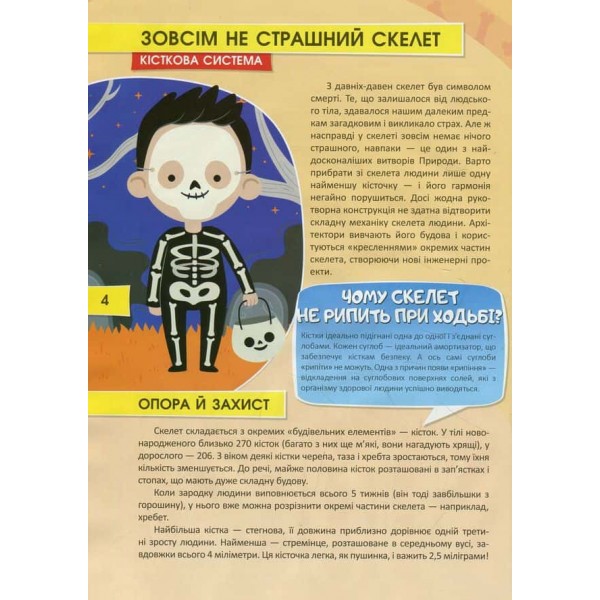 Тіло людини