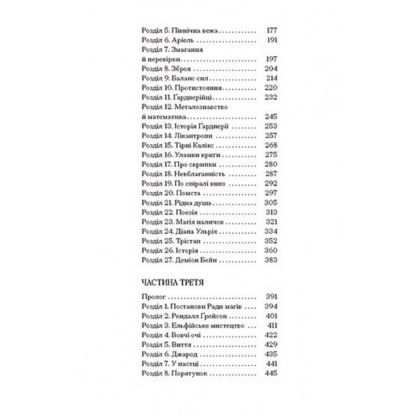 Чорна відьма