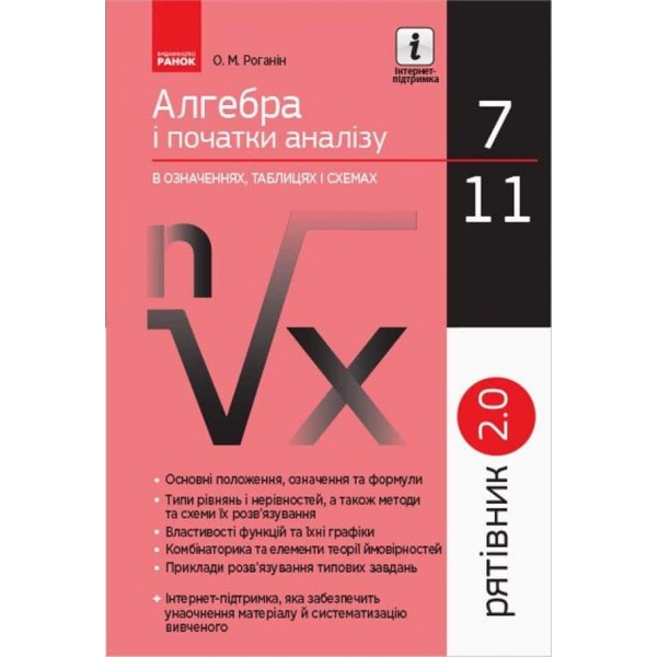 Рятівник 2.0. Алгебра і початки аналізу в означеннях, таблицях і схемах. 7–11 класи