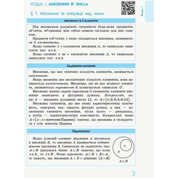 Рятівник 2.0. Алгебра і початки аналізу в означеннях, таблицях і схемах. 7–11 класи