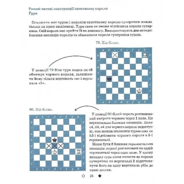 Шахи для дітей. ІІ рівень