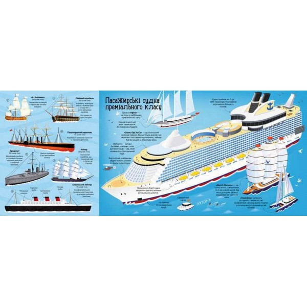 Велика книга кораблів