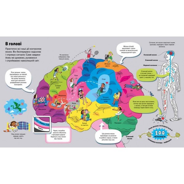 Велика книга про тіло