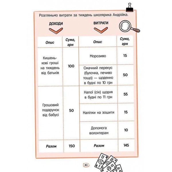 Твої гроші. Перші кроки до фінансової незалежності