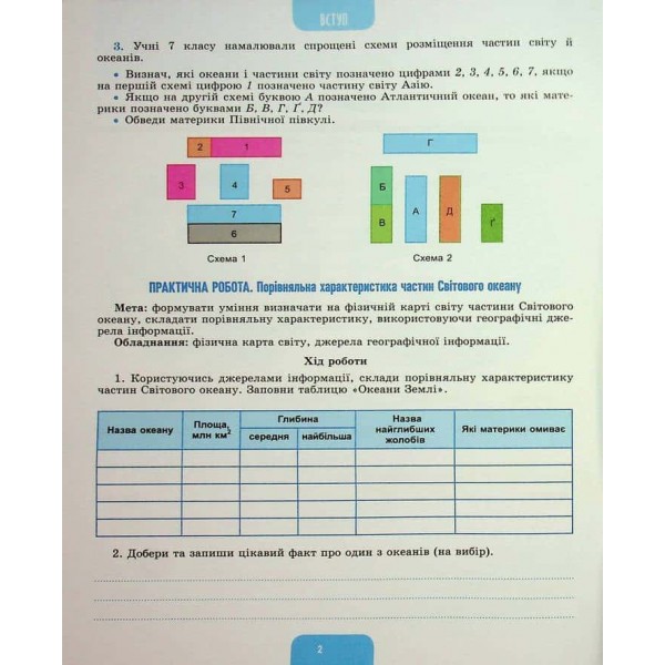 Географія. Робочий зошит та діагностичні роботи. 7 клас