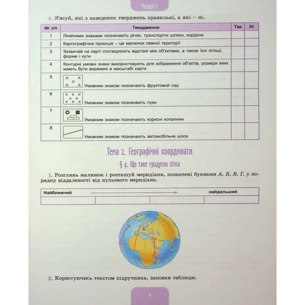 Географія. Робочий зошит та діагностичні роботи. 7 клас