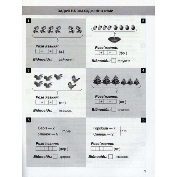 Математика. Математичний тренажер. 1 клас (комплект із 2 книг)