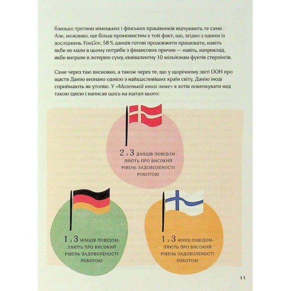 Мистецтво праці по-данськи. Як знайти щастя у роботі й за її межами