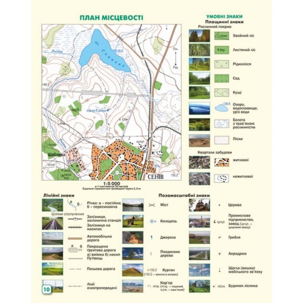 НУШ. Географія. 6 клас. Атлас