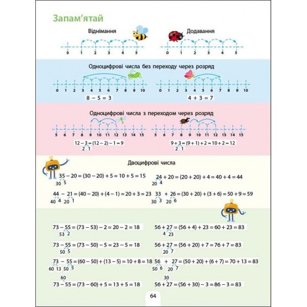 Предметний збірник. Додавання, віднімання