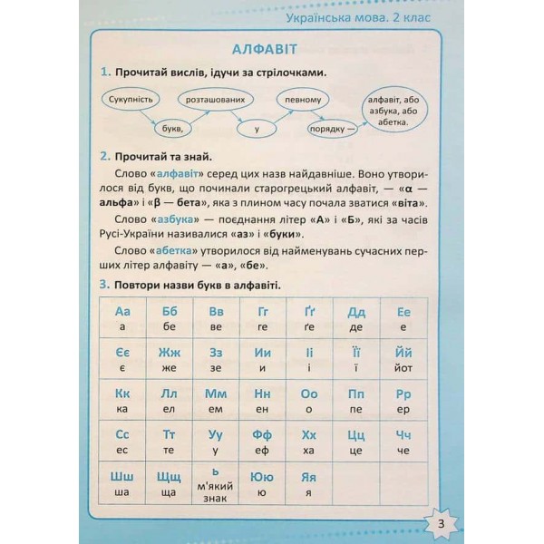 Репетитор. Українська мова. 2 клас