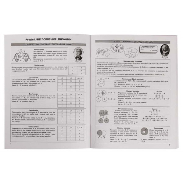 Алгебра в таблицях і схемах. 7-11 класи. Допомога у підготовці до ДПА, ЗНО
