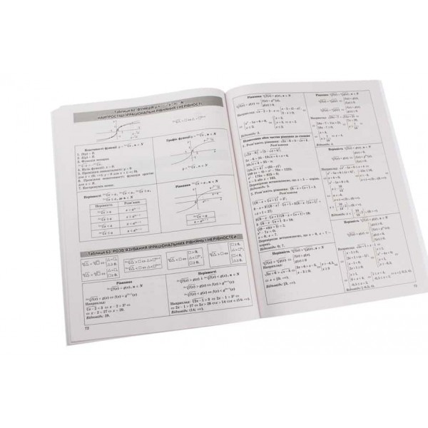 Алгебра в таблицях і схемах. 7-11 класи. Допомога у підготовці до ДПА, ЗНО