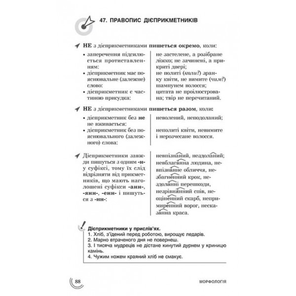 100 тем. Українська мова