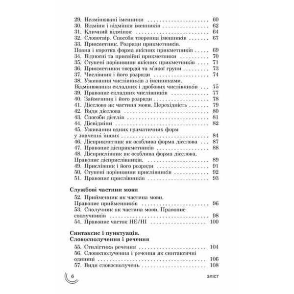 100 тем. Українська мова