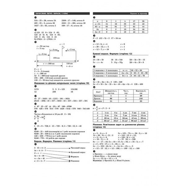 Вирази. Обчислюю легко. 5 клас (+ наліпки)