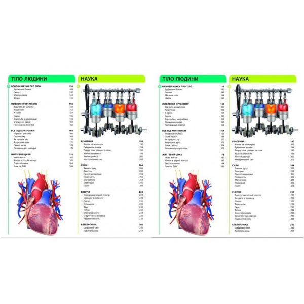 Енциклопедія знань