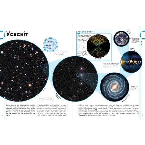 Енциклопедія про все. Наш світ у малюнках