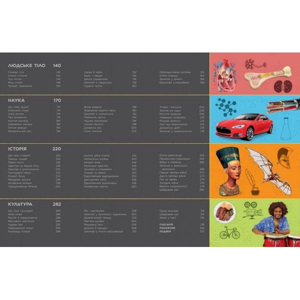 Найповніша енциклопедія всього. Твій довідник про світ