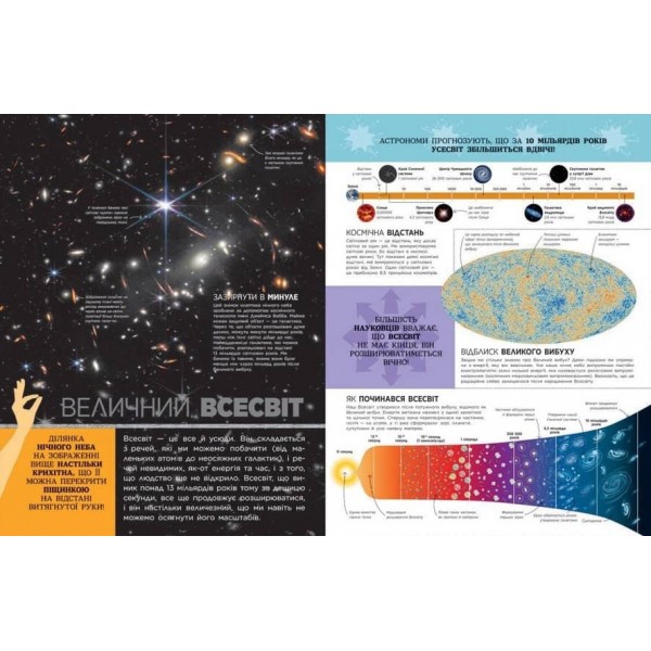 Найповніша енциклопедія всього. Твій довідник про світ