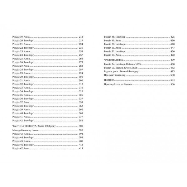 Відьми з Варде