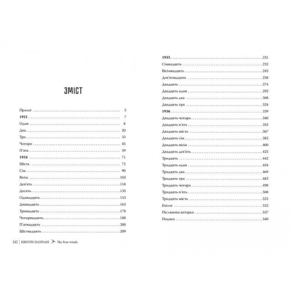 Чотири вітри