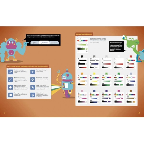 25 ігор для дітей. Scratch 3