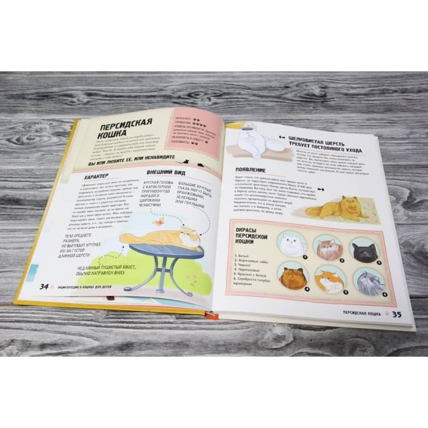 Енциклопедія про котів для дітей. Котячі історії всередині!