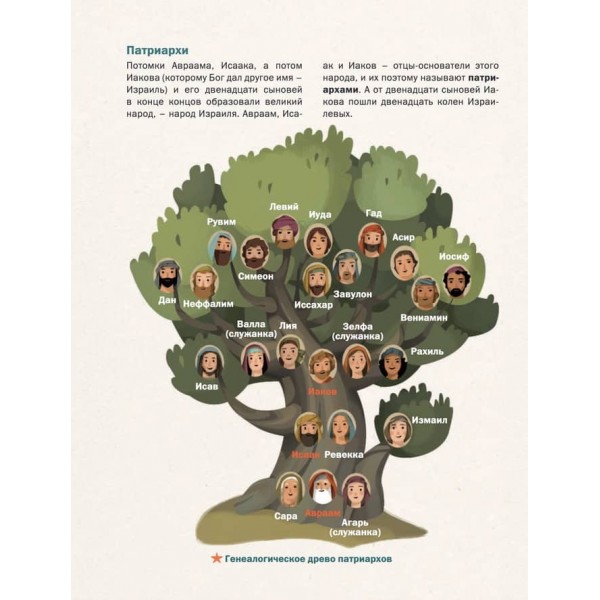 Біблія для дітей. Розповіді про життя Ісуса Христа