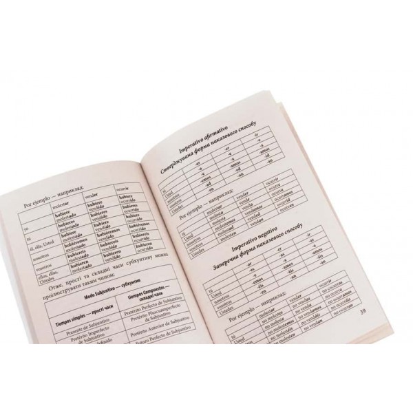 Іспанська граматика в таблицях