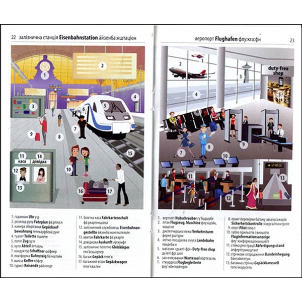 Розмовник в малюнках. Німецька мова (750 слів)