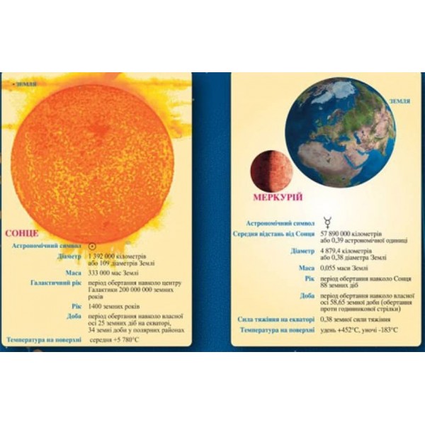 Сонячна система (на картоні)