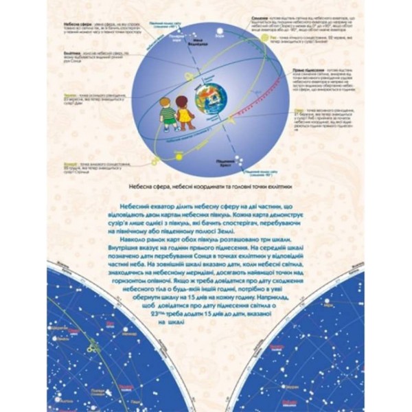 Зоряне небо