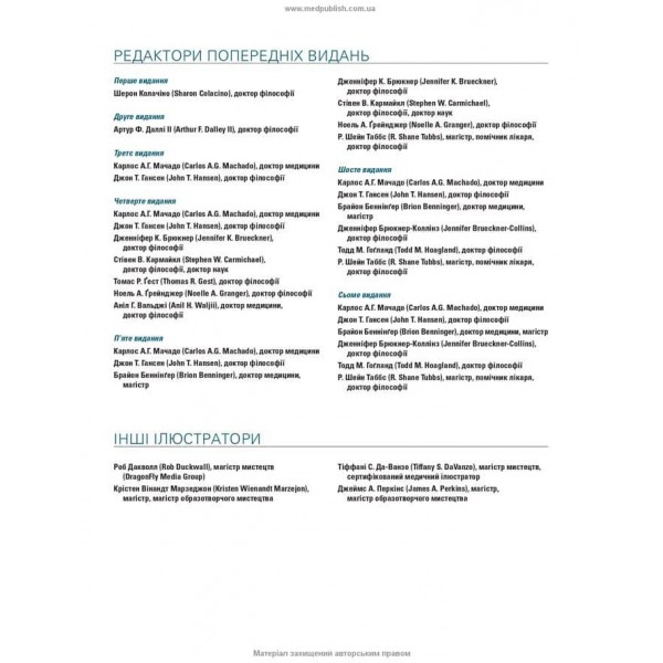 Атлас анатомії людини за Неттером. Класичний ділянковий підхід. 8-е видання (двомовне видання)
