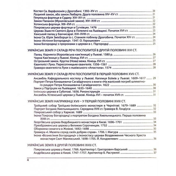 Історія України. ЗНО 2024. Пам'ятки архітектури та образотворчого мистецтва