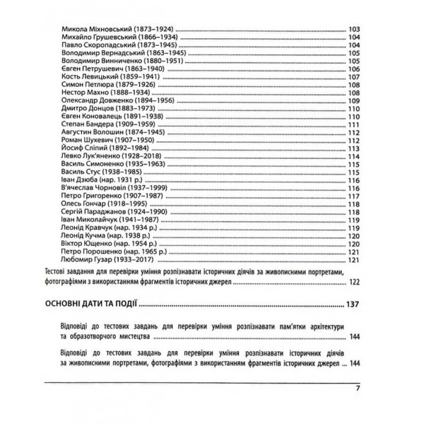 Історія України. ЗНО 2024. Пам'ятки архітектури та образотворчого мистецтва