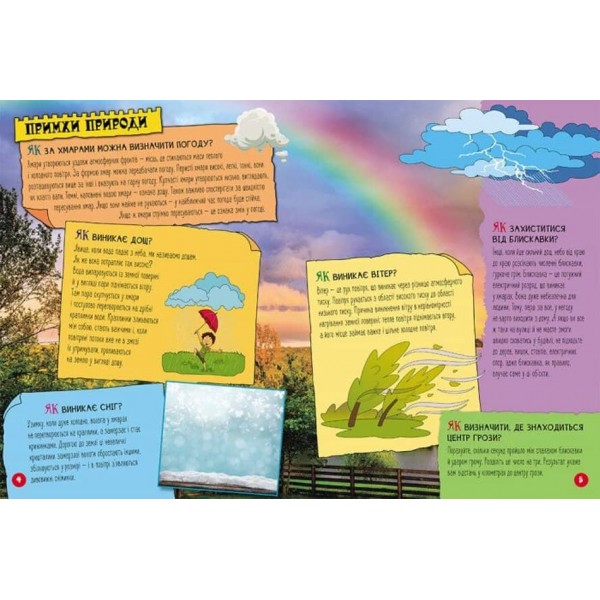 100 відповідей на запитання ЯК? Про все на світі