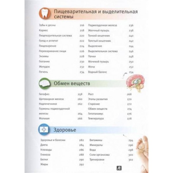 Тіло людини. Енциклопедія