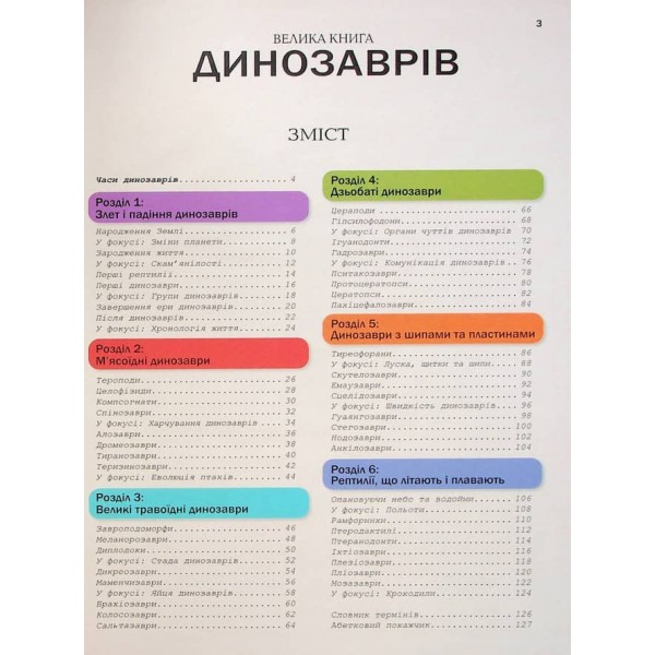 Велика книга динозаврів