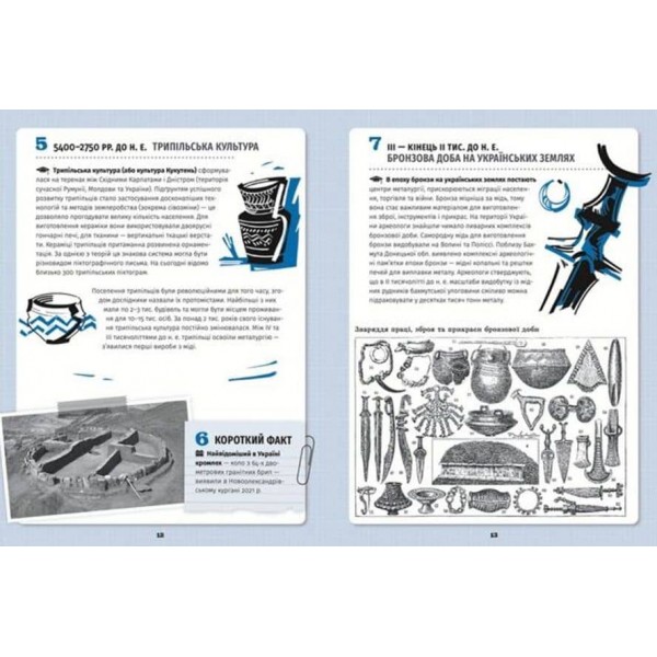 501 факт, який треба знати з... історії України