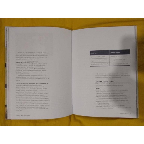 Варимо пиво! Гід із домашнього пивоваріння для початківців