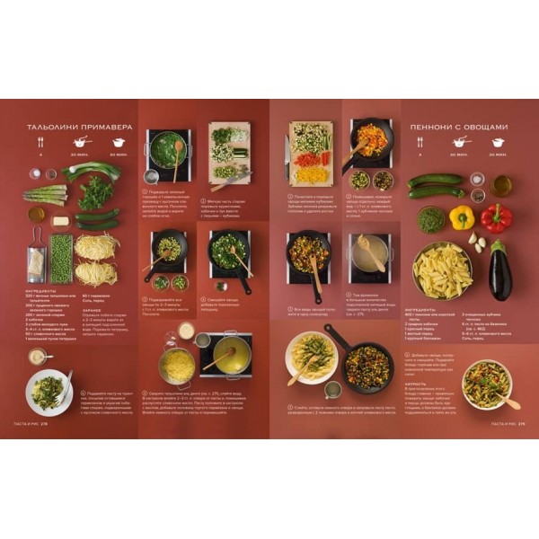 Світова кухня. 500 рецептів. Крок за кроком