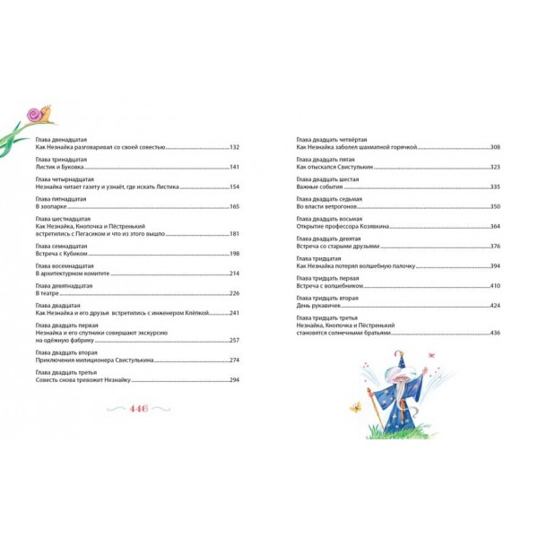 Незнайко в Сонячному місті