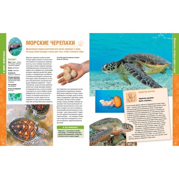 У світі тварин