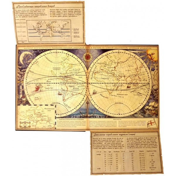 Піратологія