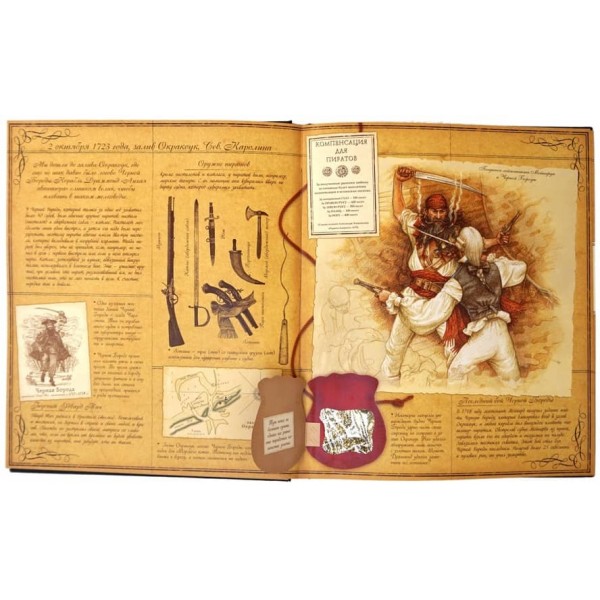 Піратологія