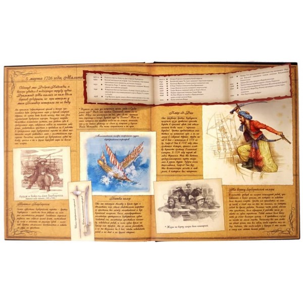 Піратологія